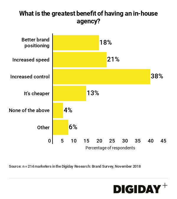 課題は「人材の雇用」<br>米国調査に見るインハウスのトレンド