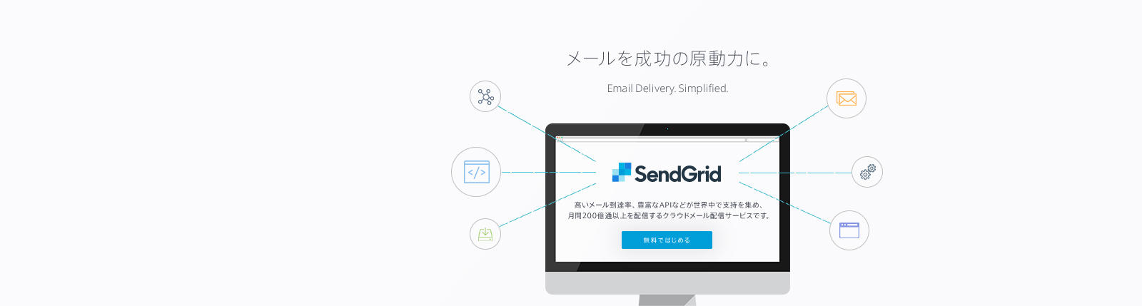 SendGrid サイトリニューアル