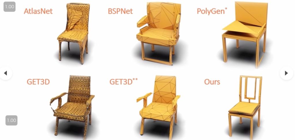 MeshGPT: 革新的な3Dオブジェクト生成AIの登場